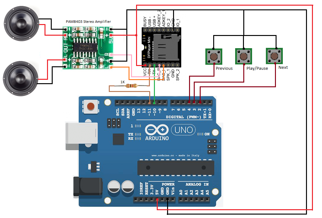 Arduino DFPlayer Stereo MP3 Player