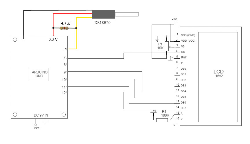 Arduino DS18B20 With LCD