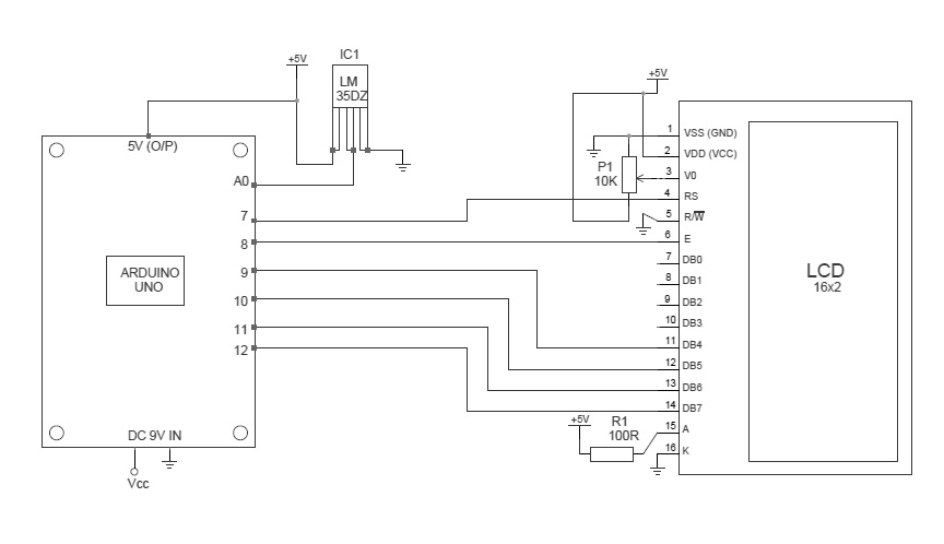 Arduino LM35 LCD