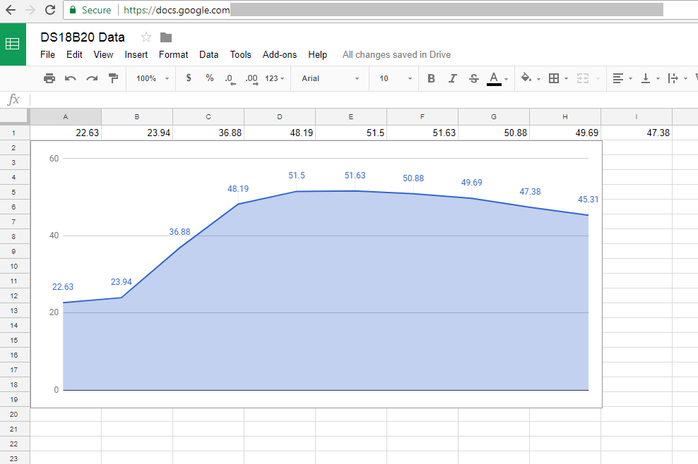 Arduino MicroSD Module DS18B20 Temperature Data Graph