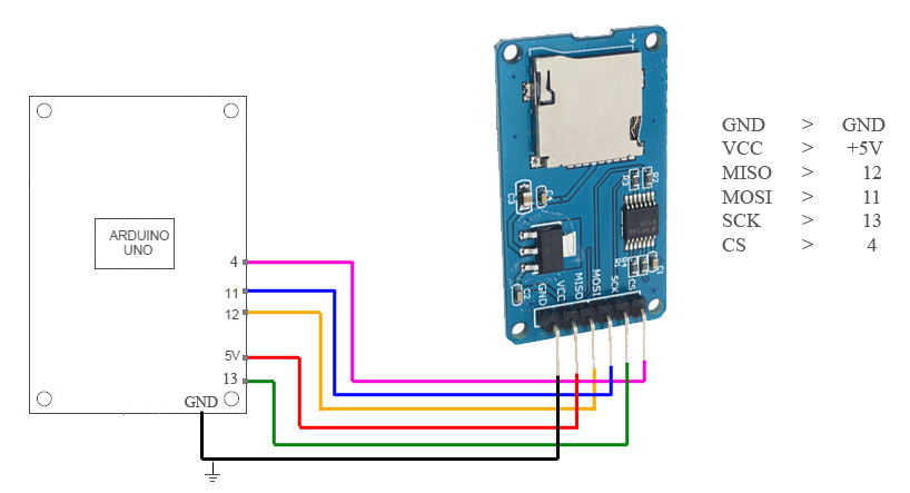 Arduino MicroSD Module Schematic