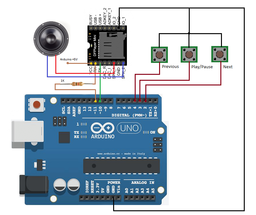 Arduino DFPlayer MP3 Player