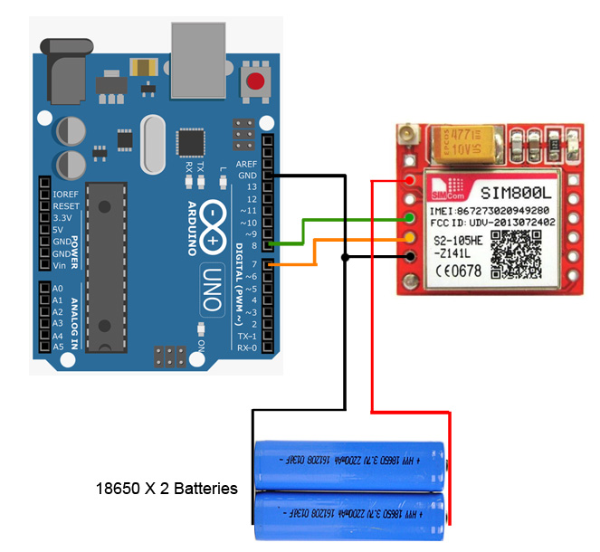 Arduino SIM800L Basic Setup