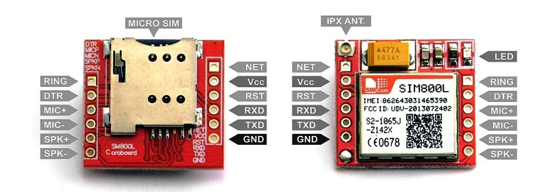 SIM800L GSM Module Pinouts