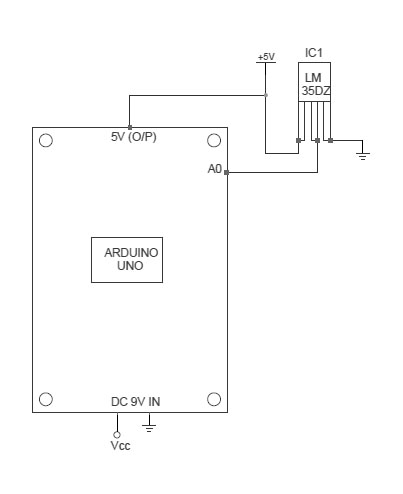 LM35 Arduino Connectivity