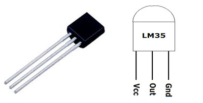LM35