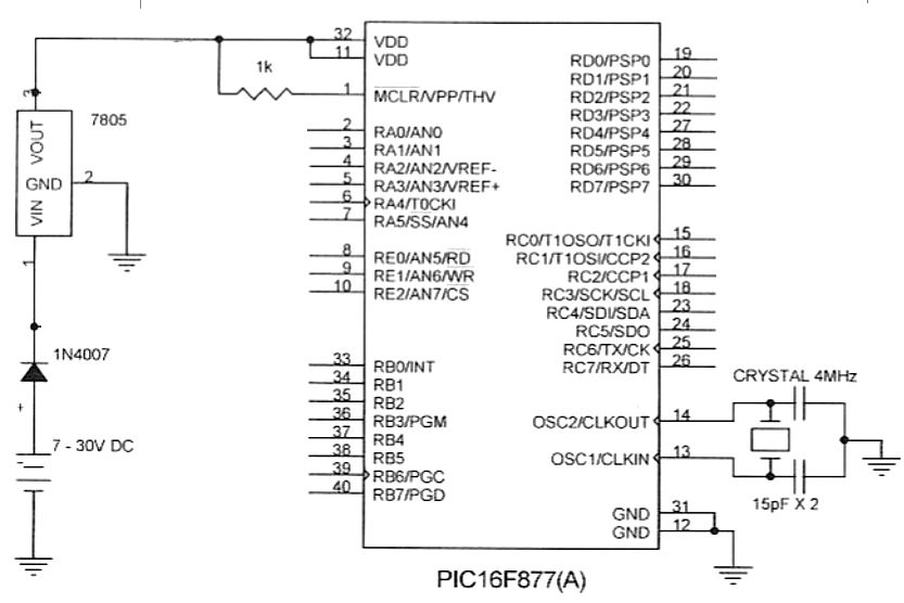 PIC16F877A DIV Development Board