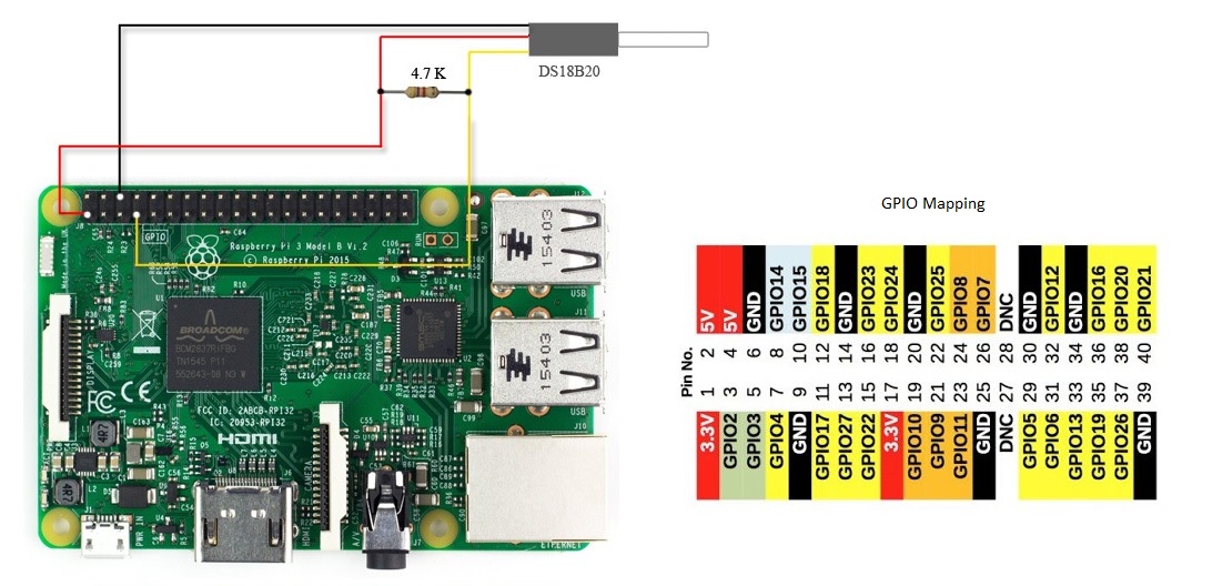 Raspberry Pi DS18B20 Schematic