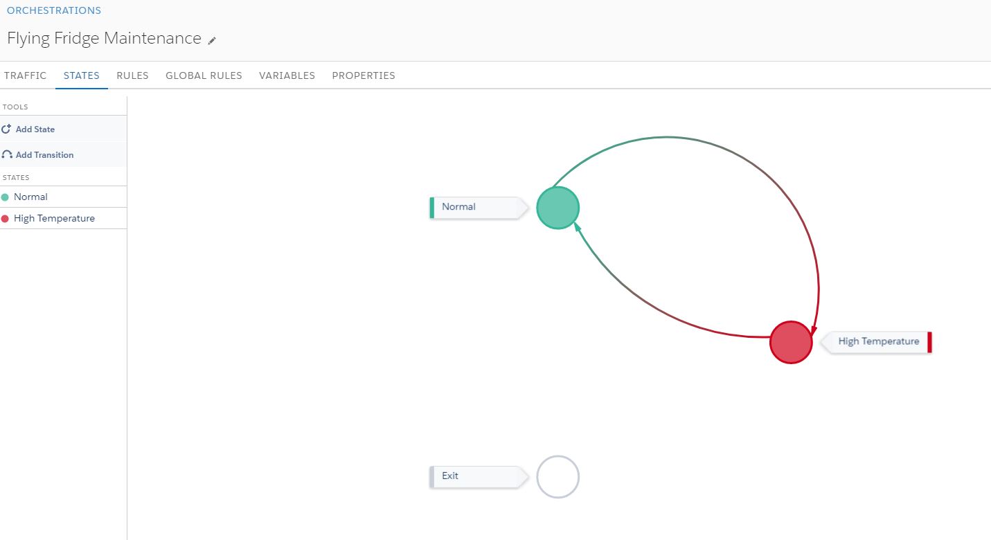 Salesforce IoT Explorer edition orchestration STATES tab